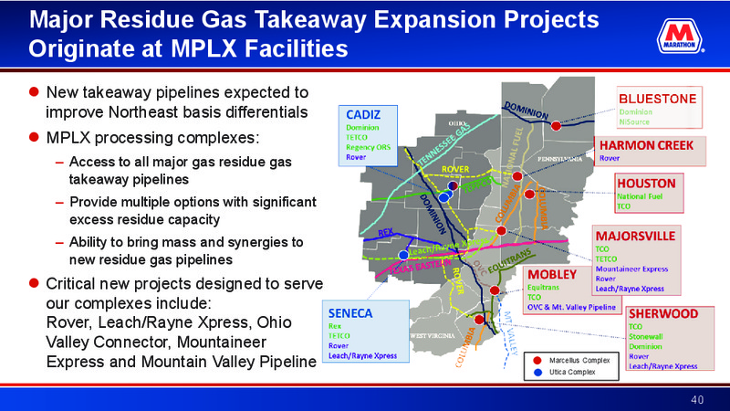 Credit Suisse 23rd Annual Energy Summit – Marathon Petroleum Corporation – slide 39