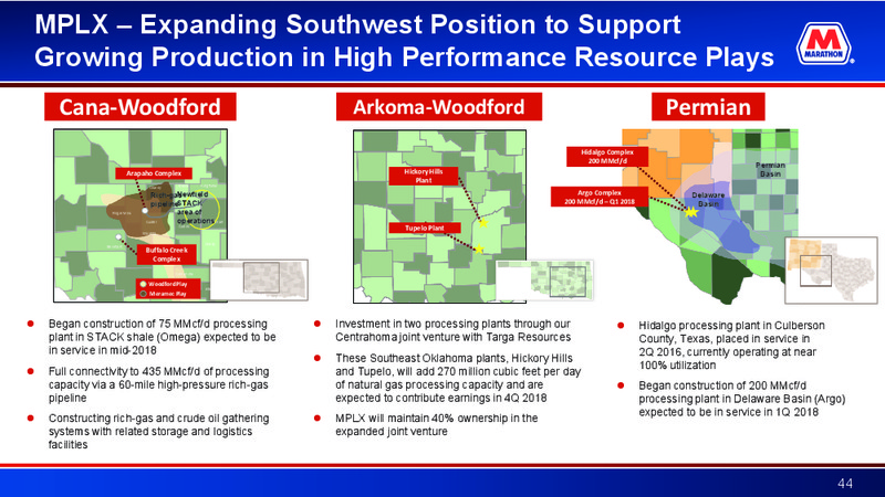 Credit Suisse 23rd Annual Energy Summit – Marathon Petroleum Corporation – slide 43