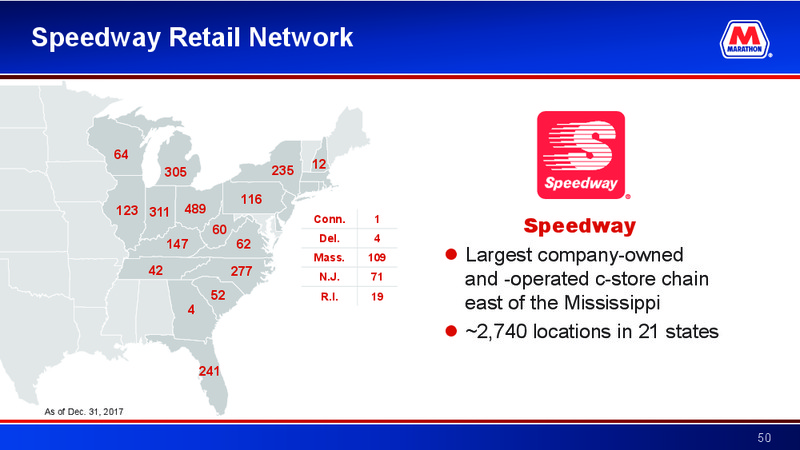 Credit Suisse 23rd Annual Energy Summit – Marathon Petroleum Corporation – slide 49