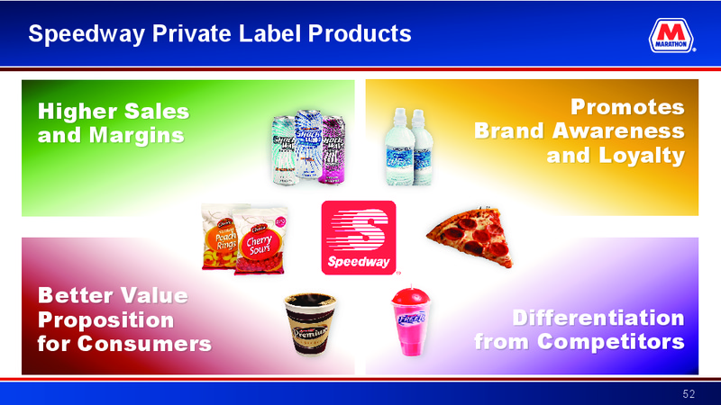 Credit Suisse 23rd Annual Energy Summit – Marathon Petroleum Corporation – slide 51