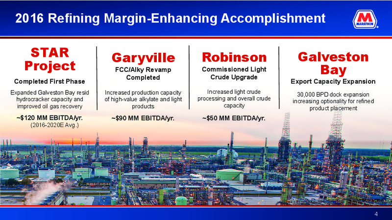 Credit Suisse Energy Summit – Marathon Petroleum Corporation – slide 3