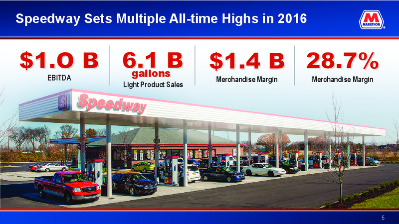 Credit Suisse Energy Summit – Marathon Petroleum Corporation – slide 4