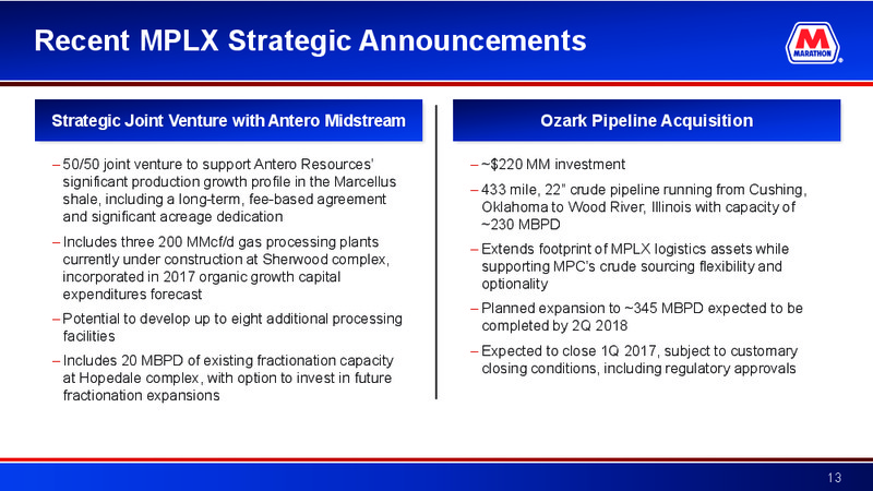 Credit Suisse Energy Summit – Marathon Petroleum Corporation – slide 12
