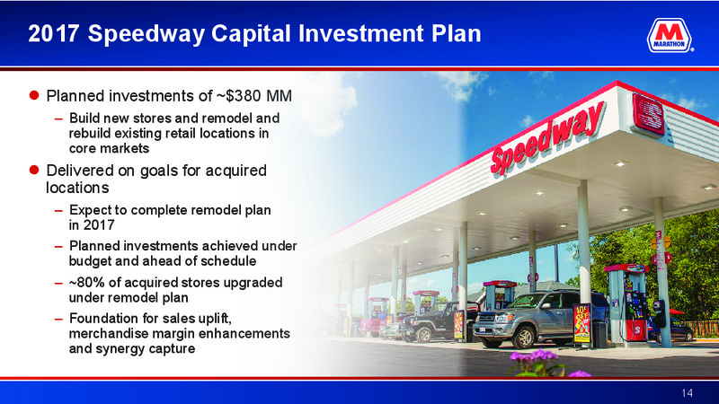 Credit Suisse Energy Summit – Marathon Petroleum Corporation – slide 13