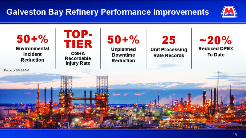 Credit Suisse Energy Summit – Marathon Petroleum Corporation – slide 17