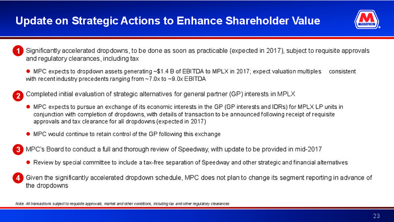 Credit Suisse Energy Summit – Marathon Petroleum Corporation – slide 22