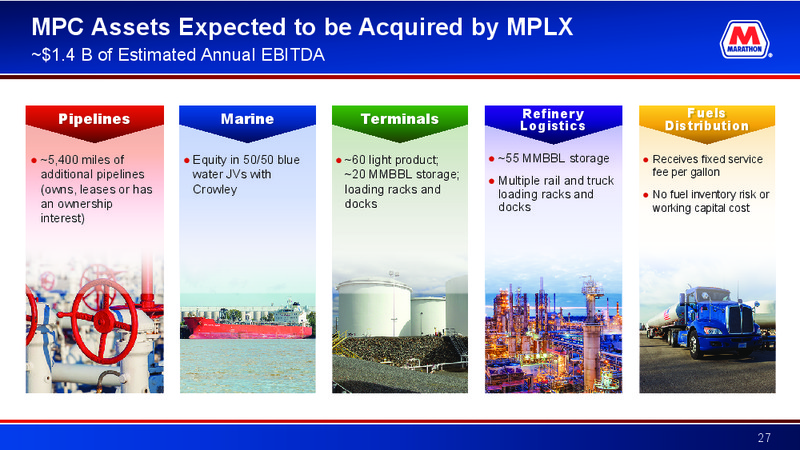 Credit Suisse Energy Summit – Marathon Petroleum Corporation – slide 26