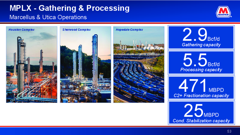 Credit Suisse Energy Summit – Marathon Petroleum Corporation – slide 52