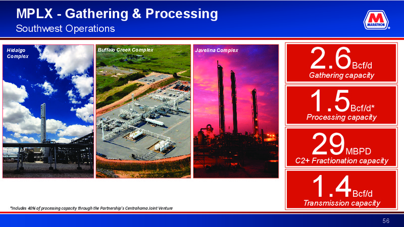 Credit Suisse Energy Summit – Marathon Petroleum Corporation – slide 55