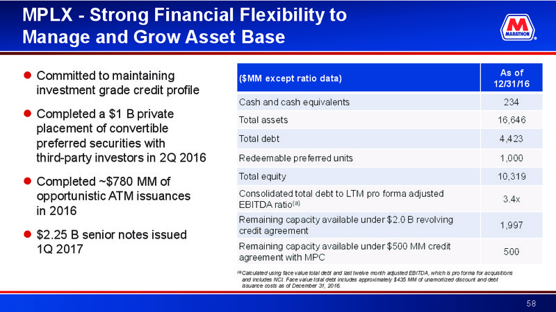 Credit Suisse Energy Summit – Marathon Petroleum Corporation – slide 57