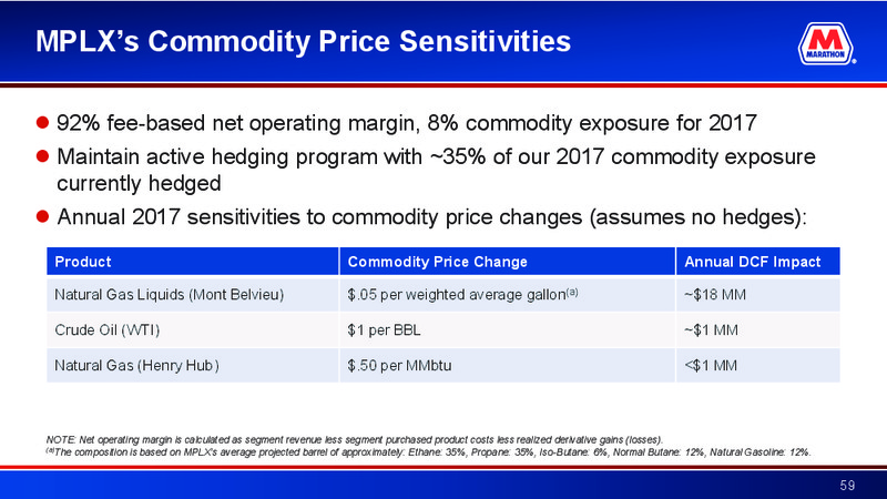 Credit Suisse Energy Summit – Marathon Petroleum Corporation – slide 58