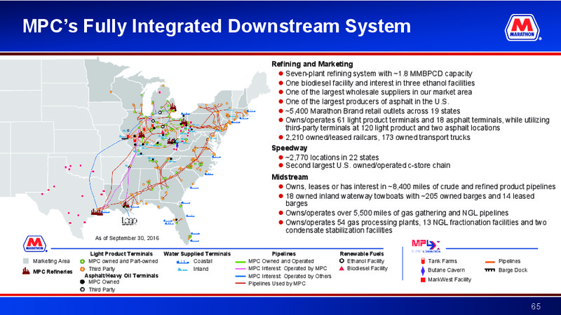 Credit Suisse Energy Summit – Marathon Petroleum Corporation – slide 64