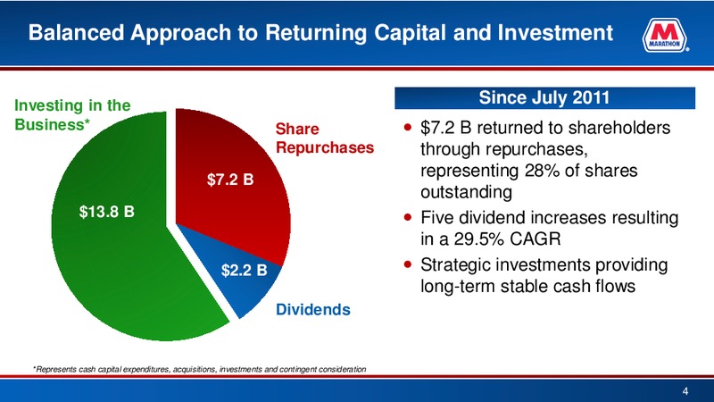 Credit Suisse 21st Annual Energy Summit – Marathon Petroleum Corporation – slide 3