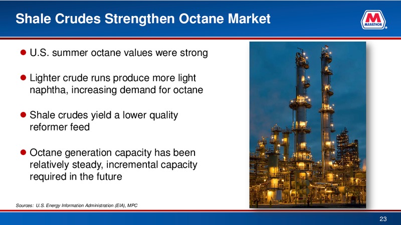 Credit Suisse 21st Annual Energy Summit – Marathon Petroleum Corporation – slide 22