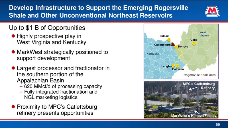Credit Suisse 21st Annual Energy Summit – Marathon Petroleum Corporation – slide 58