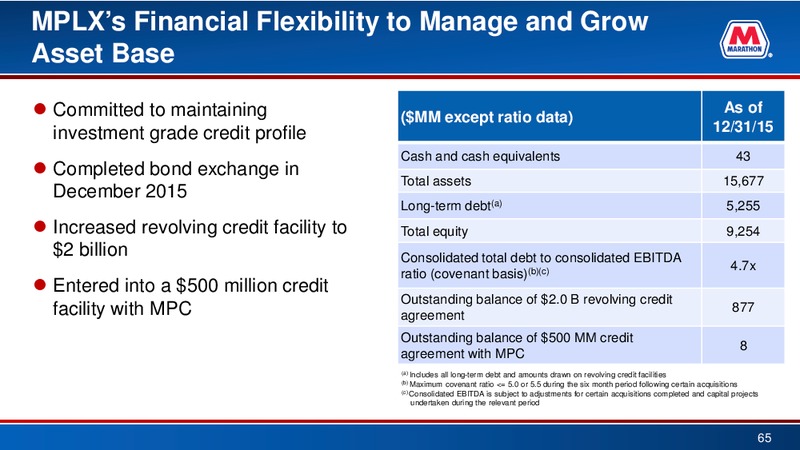 Credit Suisse 21st Annual Energy Summit – Marathon Petroleum Corporation – slide 64