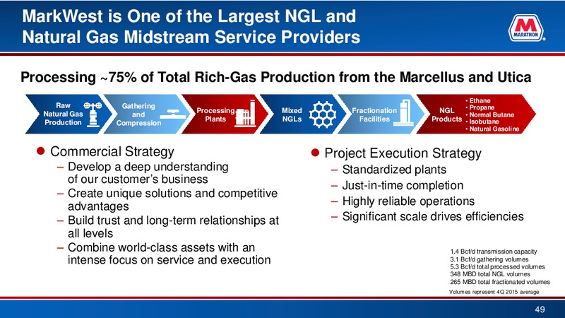 BAML 2016 Refining Conference – Marathon Petroleum Corporation – slide 48