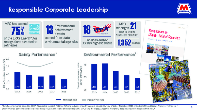 March 2019 Investor Presentation – Marathon Petroleum Corporation – slide 4