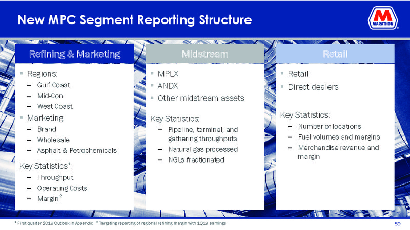March 2019 Investor Presentation – Marathon Petroleum Corporation – slide 57