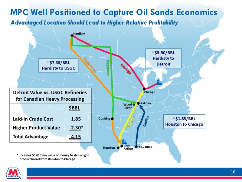 Howard Weil Energy Conference – Marathon Petroleum Corporation – slide 15