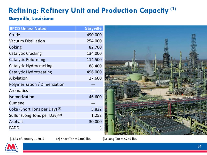 Howard Weil Energy Conference – Marathon Petroleum Corporation – slide 53
