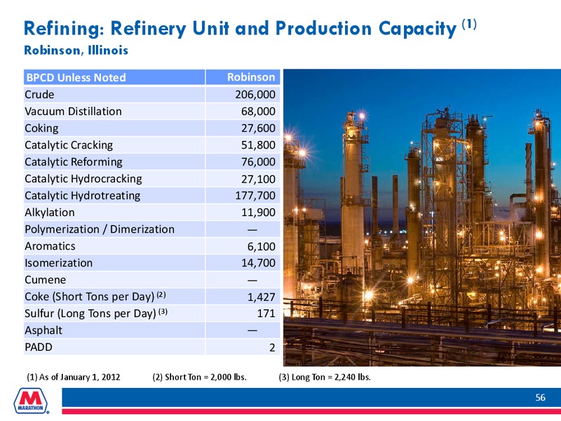 Howard Weil Energy Conference – Marathon Petroleum Corporation – slide 55