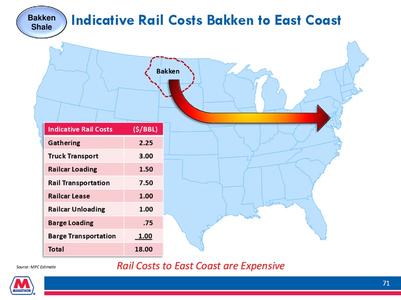 Howard Weil Energy Conference – Marathon Petroleum Corporation – slide 70