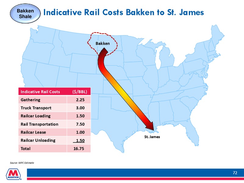 Howard Weil Energy Conference – Marathon Petroleum Corporation – slide 71