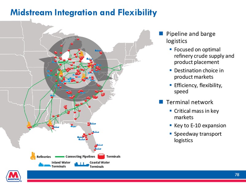 Howard Weil Energy Conference – Marathon Petroleum Corporation – slide 77