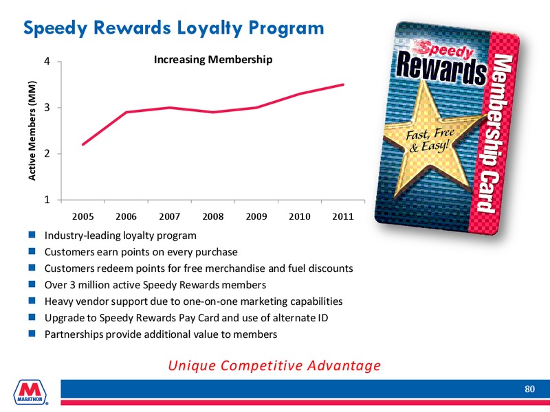 Howard Weil Energy Conference – Marathon Petroleum Corporation – slide 79