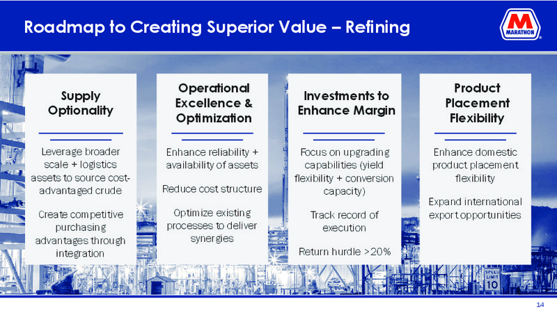 Mizuho Energy Summit – Marathon Petroleum Corporation – slide 12