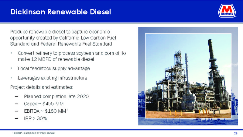 Mizuho Energy Summit – Marathon Petroleum Corporation – slide 21