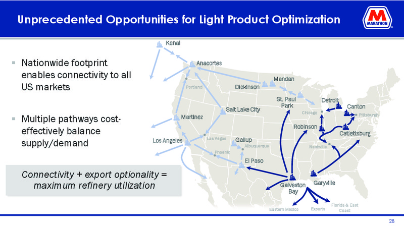 Mizuho Energy Summit – Marathon Petroleum Corporation – slide 26