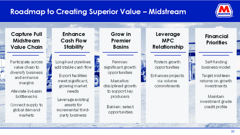 Mizuho Energy Summit – Marathon Petroleum Corporation – slide 30