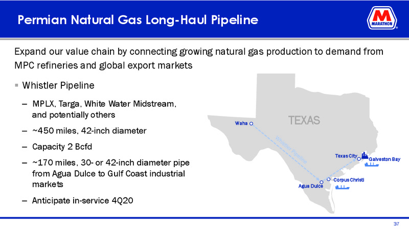 Mizuho Energy Summit – Marathon Petroleum Corporation – slide 35