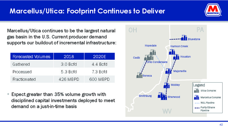 Mizuho Energy Summit – Marathon Petroleum Corporation – slide 40