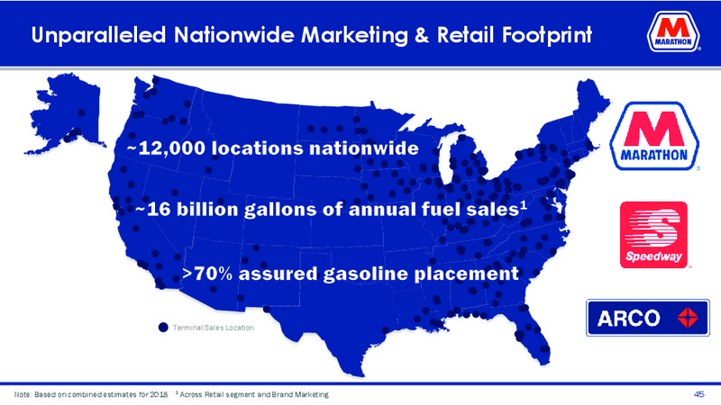 Mizuho Energy Summit – Marathon Petroleum Corporation – slide 43