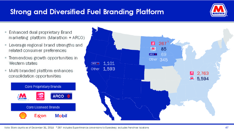 Mizuho Energy Summit – Marathon Petroleum Corporation – slide 45