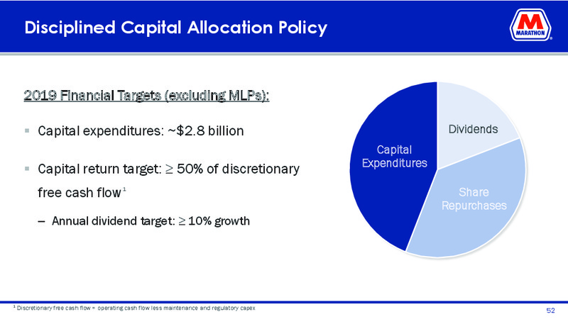 Mizuho Energy Summit – Marathon Petroleum Corporation – slide 50