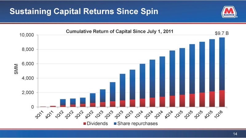 Q1 2016 Earnings Conference Call – Marathon Petroleum Corporation – slide 13