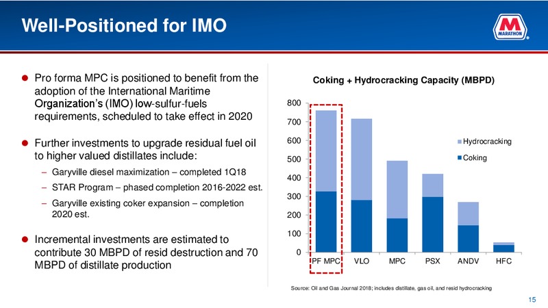 Marathon Petroleum and Andeavor Strategic Combination – Marathon Petroleum Corporation – slide 13