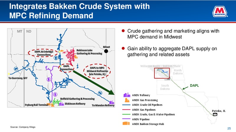Marathon Petroleum and Andeavor Strategic Combination – Marathon Petroleum Corporation – slide 23
