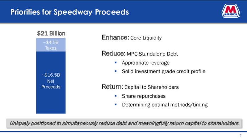 First Quarter 2021 Earnings Presentation – Marathon Petroleum Corporation – slide 4