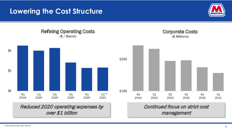 First Quarter 2021 Earnings Presentation – Marathon Petroleum Corporation – slide 5