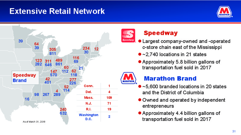 May 2018 Corporate Presentation – Marathon Petroleum Corporation – slide 29