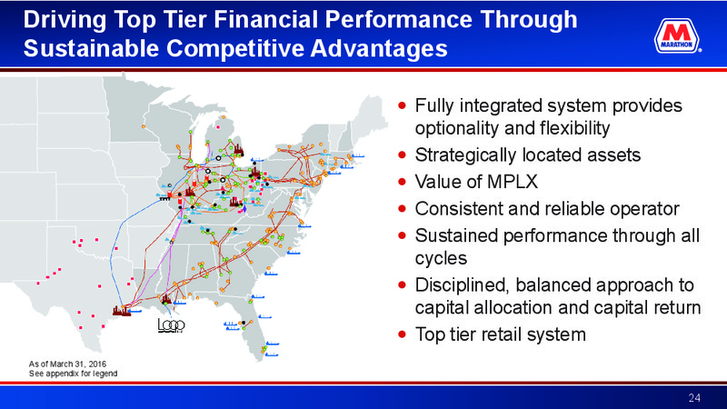 May 2016 Investor Presentation – Marathon Petroleum Corporation – slide 23