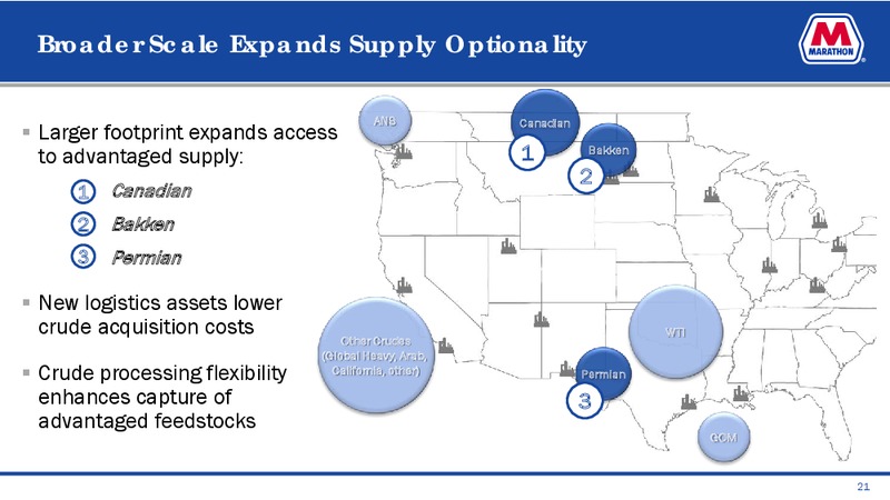 June 2019 Investor Presentation – Marathon Petroleum Corporation – slide 19