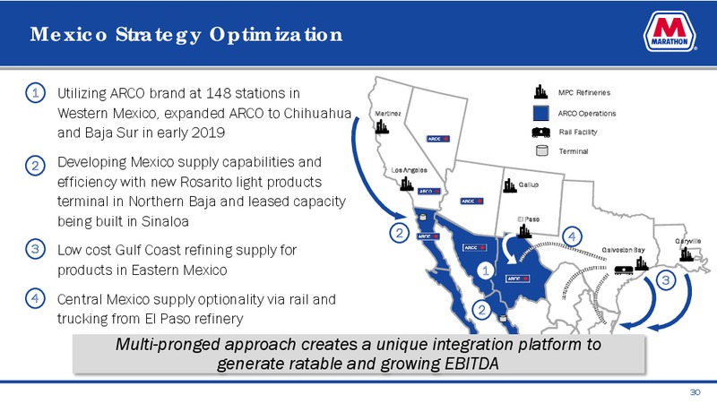 June 2019 Investor Presentation – Marathon Petroleum Corporation – slide 28