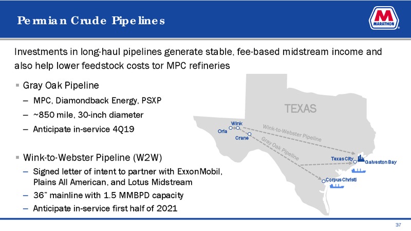 June 2019 Investor Presentation – Marathon Petroleum Corporation – slide 35