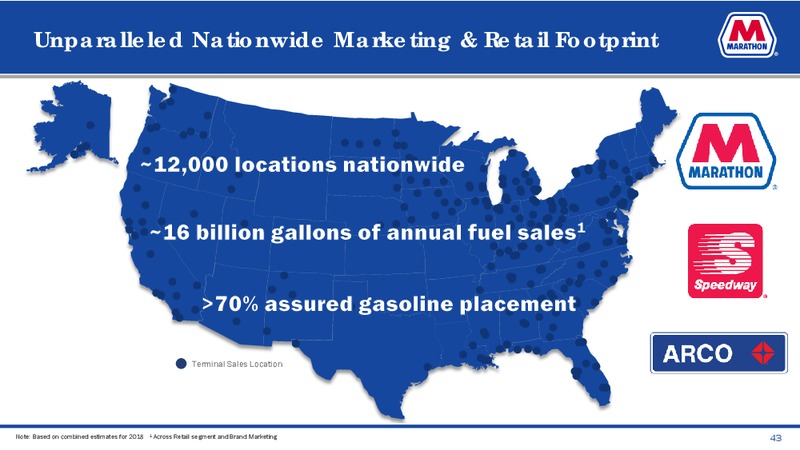 June 2019 Investor Presentation – Marathon Petroleum Corporation – slide 41
